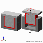 钣金加工相关工艺-压铸工艺知识的详细介绍-中山九州体育平台官方网站-九州(中国)-九州体育平台官方网站-九州(中国)