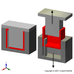 钣金加工相关工艺-压铸工艺知识的详细介绍-中山九州体育平台官方网站-九州(中国)-九州体育平台官方网站-九州(中国)