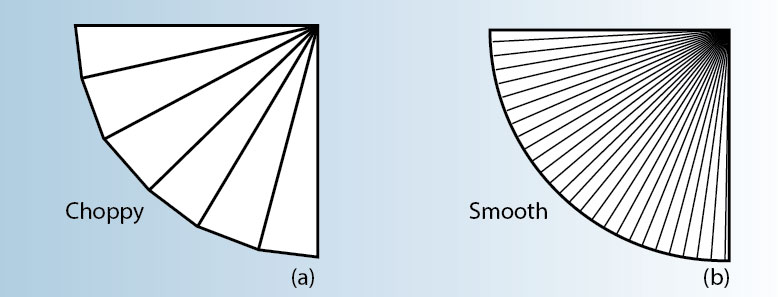 精密钣金折弯弯曲工艺中的决定因素有哪些?-中山九州体育平台官方网站-九州(中国)-九州体育平台官方网站-九州(中国) 精密钣金折弯弯曲工艺中的决定因素有哪些?-中山九州体育平台官方网站-九州(中国)-九州体育平台官方网站-九州(中国)