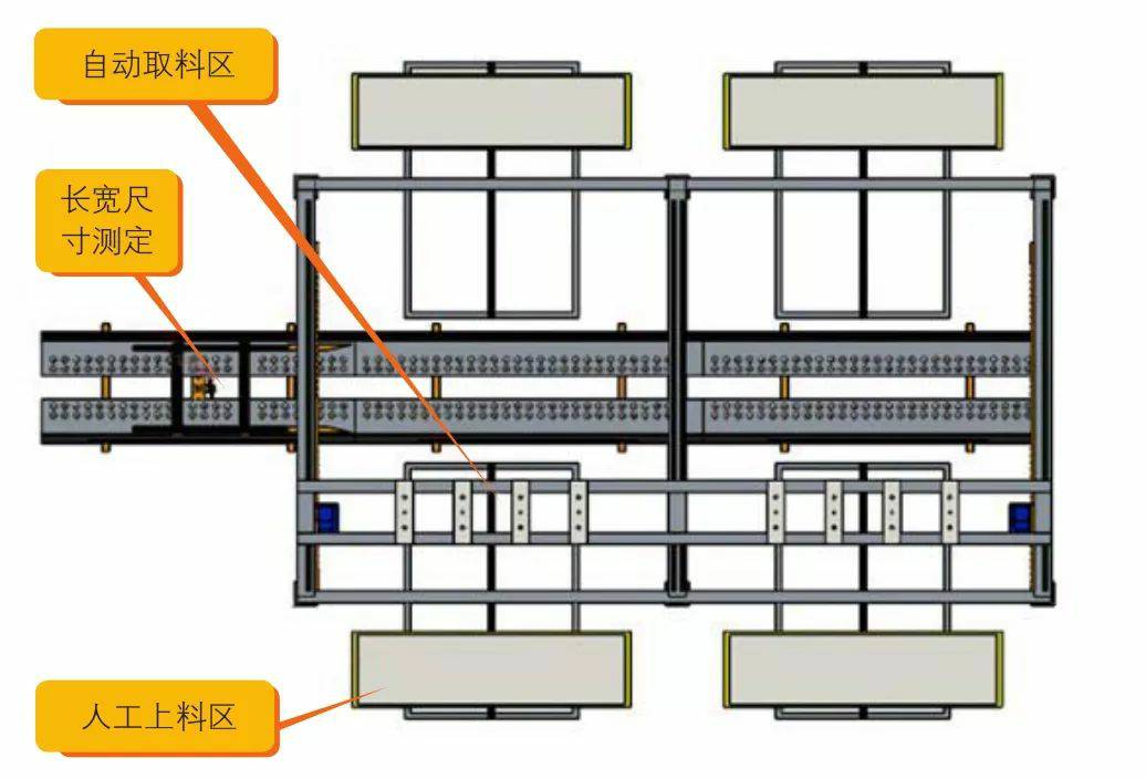 钣金加工产品在自动化及电梯行业中的应用 -九州体育平台官方网站-九州(中国) 钣金加工产品在自动化及电梯行业中的应用 -九州体育平台官方网站-九州(中国)