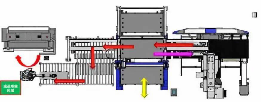 钣金加工产品在自动化及电梯行业中的应用 -九州体育平台官方网站-九州(中国) 钣金加工产品在自动化及电梯行业中的应用 -九州体育平台官方网站-九州(中国)