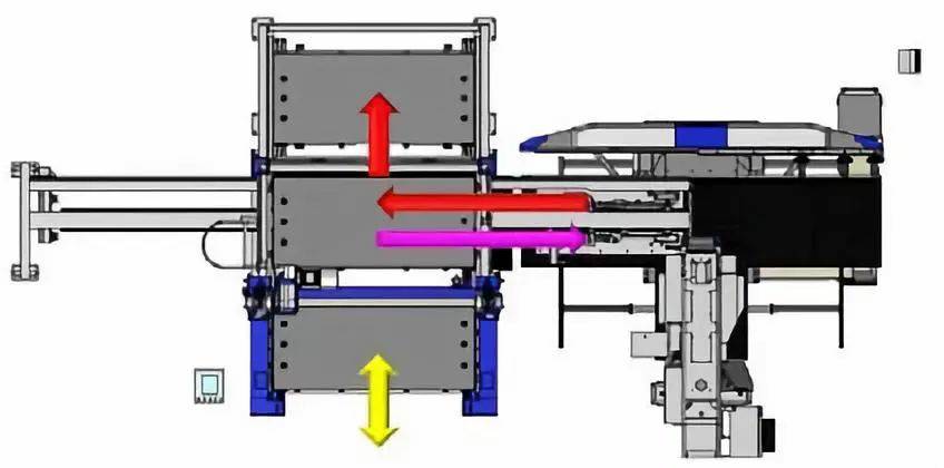 钣金加工产品在自动化及电梯行业中的应用 -九州体育平台官方网站-九州(中国) 钣金加工产品在自动化及电梯行业中的应用 -九州体育平台官方网站-九州(中国)