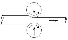 金属加工成型的基础知识-九州体育平台官方网站-九州(中国)