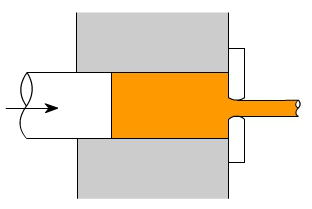 金属加工成型的基础知识-九州体育平台官方网站-九州(中国)