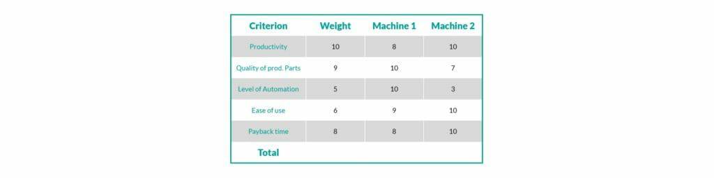 钣金加工厂如何选择钣金生产系统?-九州体育平台官方网站-九州(中国) 钣金加工厂如何选择钣金生产系统?-九州体育平台官方网站-九州(中国)