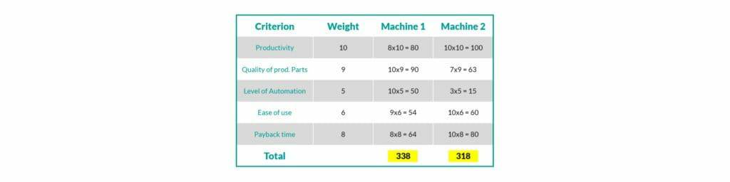 钣金加工厂如何选择钣金生产系统?-九州体育平台官方网站-九州(中国) 钣金加工厂如何选择钣金生产系统?-九州体育平台官方网站-九州(中国)