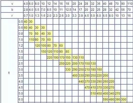钣金加工中数控折弯加工零件范围及加工精度参数的详细解答-九州体育平台官方网站-九州(中国) 钣金加工中数控折弯加工零件范围及加工精度参数的详细解答-九州体育平台官方网站-九州(中国)