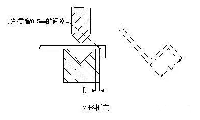 钣金加工中数控折弯加工零件范围及加工精度参数的详细解答-九州体育平台官方网站-九州(中国) 钣金加工中数控折弯加工零件范围及加工精度参数的详细解答-九州体育平台官方网站-九州(中国)