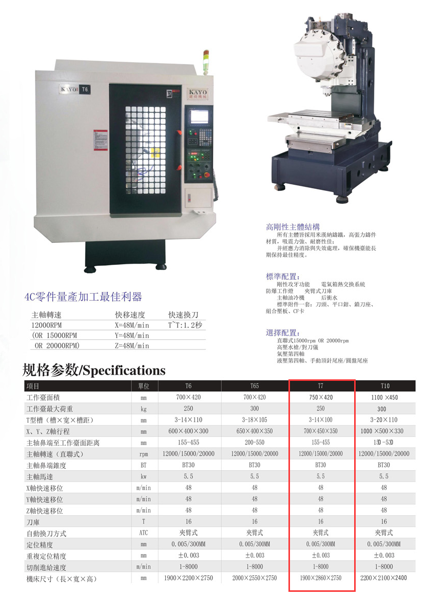 CNC-T7-九州体育平台官方网站-九州(中国) CNC-T7-九州体育平台官方网站-九州(中国)